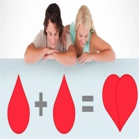 夫妻血型配对最忌讳哪两种（夫妻最佳血型配对）