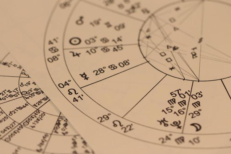 占星是什么意思（占星术能算出什么）